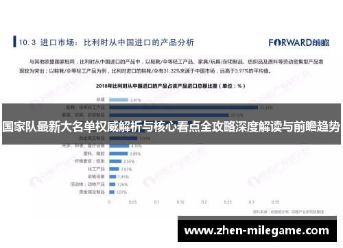 国家队最新大名单权威解析与核心看点全攻略深度解读与前瞻趋势