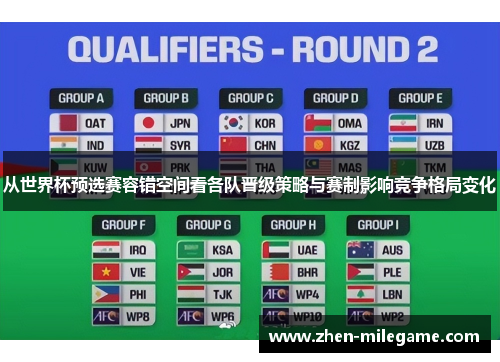 从世界杯预选赛容错空间看各队晋级策略与赛制影响竞争格局变化 从世界杯预选赛容错空间看各队晋级策略与赛制影响竞争格局变化