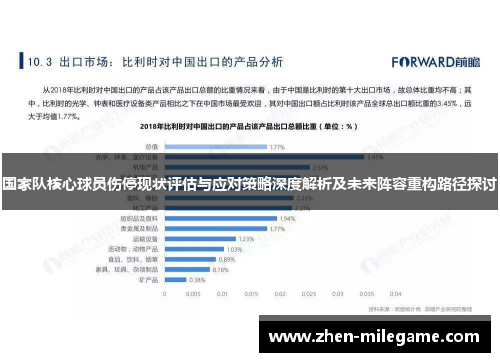 国家队核心球员伤停现状评估与应对策略深度解析及未来阵容重构路径探讨