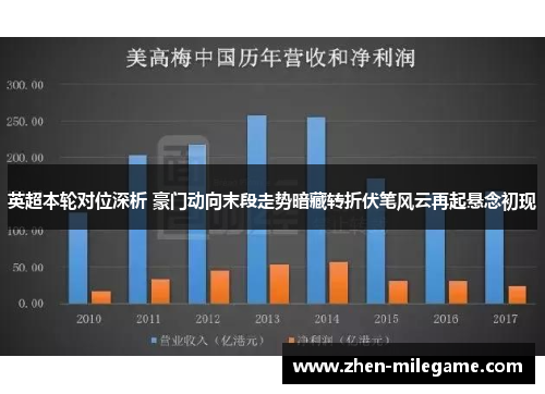 英超本轮对位深析 豪门动向末段走势暗藏转折伏笔风云再起悬念初现